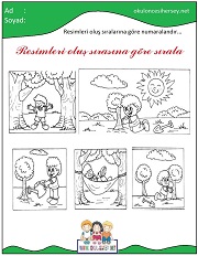 Olayları Sıralama Çalışmaları